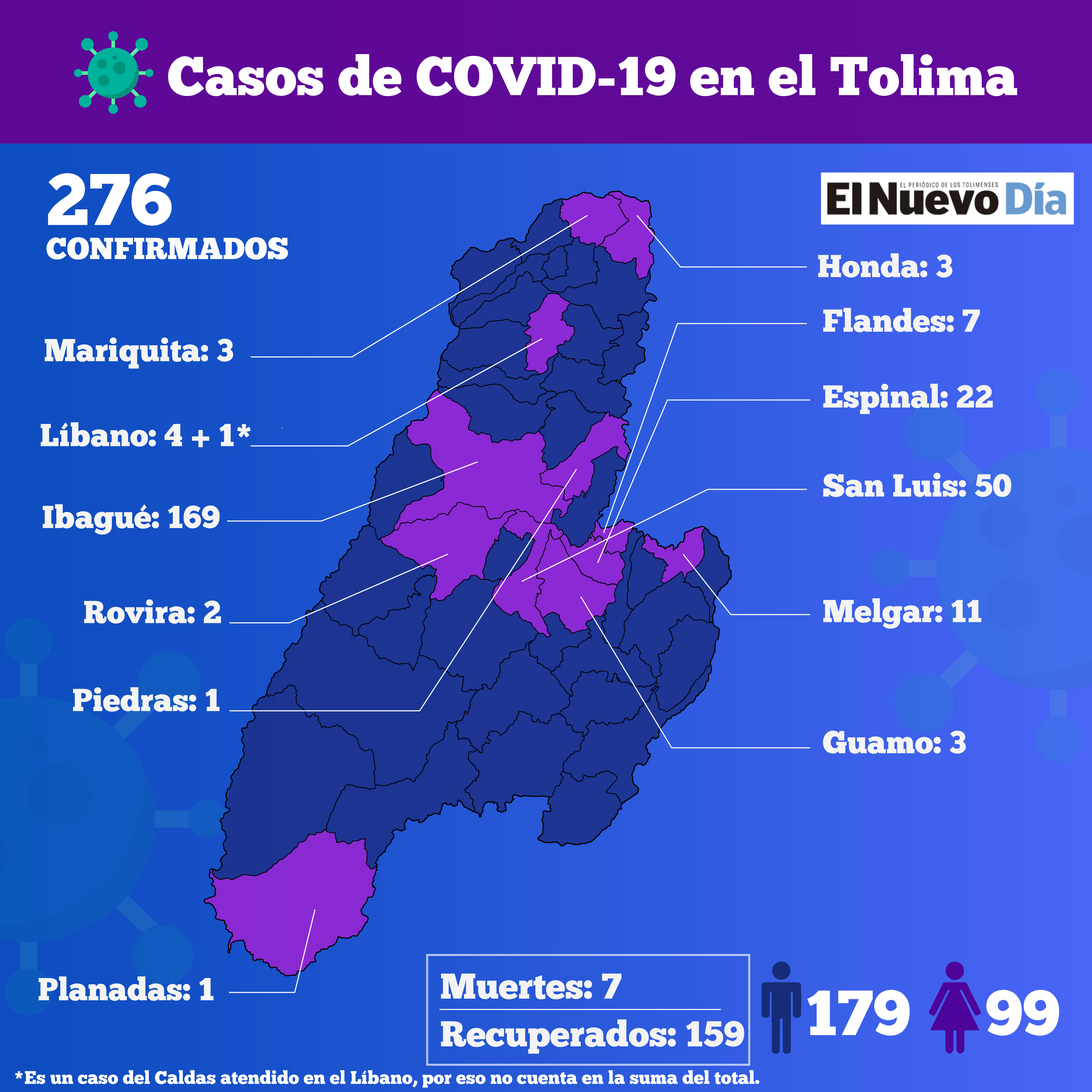 Mapa del Tolima